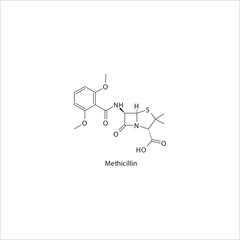 Methicillin  flat skeletal molecular structure Penicillin  drug used in bacterial infection treatment. Vector illustration.