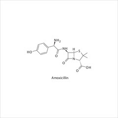 Amoxicillin flat skeletal molecular structure Penicillin  drug used in bacterial infection treatment. Vector illustration.
