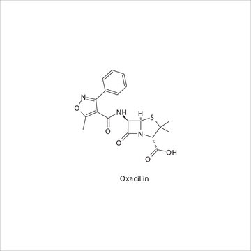 Oxacillin&nbsp; flat skeletal molecular structure Penicillin&nbsp; drug used in bacterial infection treatment. Vector illustration.