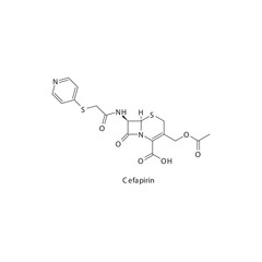 Cefapirin  flat skeletal molecular structure 1st generation Cephalosporin drug used in bacterial infection treatment. Vector illustration.