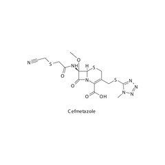Cefmetazole  flat skeletal molecular structure 2nd generation Cephalosporin drug used in bacterial infection treatment. Vector illustration.