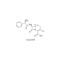 Loracarbef  flat skeletal molecular structure 2nd generation Cephalosporin drug used in bacterial infection treatment. Vector illustration.