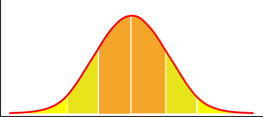 Mathematical conception of the Gaussian distribution (Bell Curve). Vector illustration.