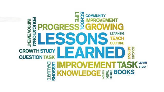 Lessons Learned animated tag word cloud;text design animation kinetic typography seamless loop.