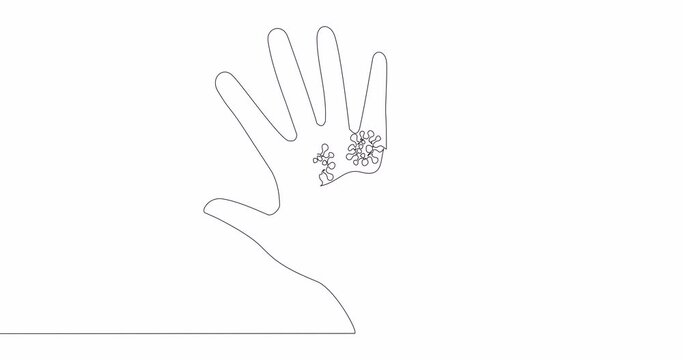 Self drawing line animation infection on hand continuous one single line drawn concept video