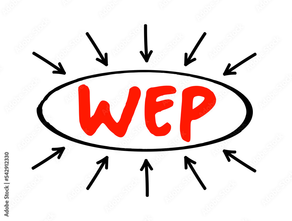 Poster wep - wired equivalent privacy a security algorithm for 802.11 wireless networks, acronym text conce