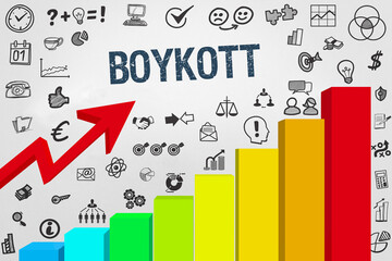Boykott