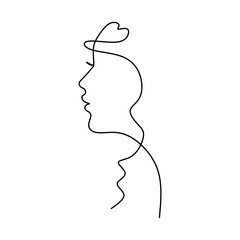Hand drawn line art female face. Vector hand drawn line, female face, continuous line, fashion concept, minimalist female beauty. Print, illustration for t-shirt, design, logo for cosmetics, etc.