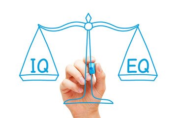 IQ And EQ Emotional Intelligence Weight Scale Concept
