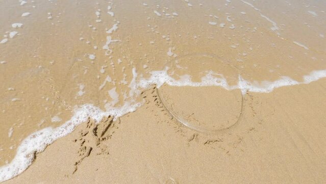 Word no drawn on beach sand being covered by sea wave