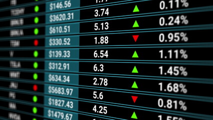 Digital screen of Stock Market with updating stats, number of sales, percentage, growth, decline. Abstract financial background, economic report, forecast. Investments, banking, commerce.