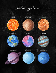 Watercolor illustration of  solar system planets isolated on black starry background. © Katya Zlobina