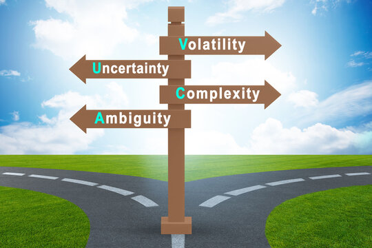VUCA concept - volatility,uncertainty, complexity, ambiguity