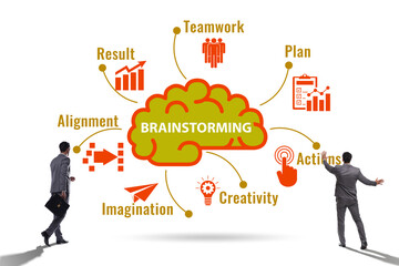 Brainstorming concept as a solution tool