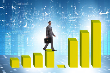 Businessman in growth concept with bar charts