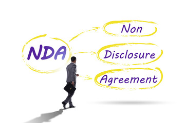 Non disclosure agreement concept with business people