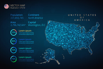 United States of America map infographics vector template with abstract geometric mesh polygonal light concept on blue background. Template for diagram, graph, presentation and chart