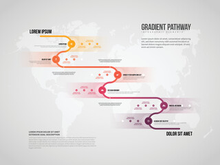 Gradient Pathway Infographic