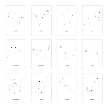 Set of vector constellations of the northern and southern hemispheres - Ursa Minor and Major, Pegasus, Cassiopea and others. All main constellation with names of stars and constellations. Sky map