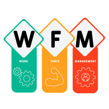 Workforce Management - WFM