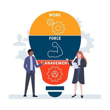 Vetores de Wfm Workforce Management Sigla e mais imagens de Abstrato -  Abstrato, Acrônimo, Apoio - iStock