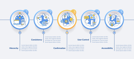 UX design fundamentals circle infographic template. User friendly. Data visualization with 5 steps. Editable timeline info chart. Workflow layout with line icons. Lato Bold, Regular fonts used © bsd studio