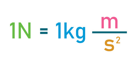 Force is measured in unit of newtons. International system of units. Scientific vector illustration isolated on white background.