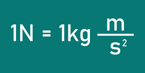 Force is measured in unit of newtons. International system of units. Scientific vector illustration isolated on green background.