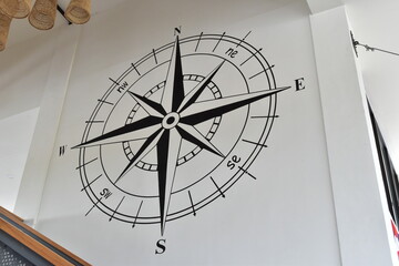 compass on the wall