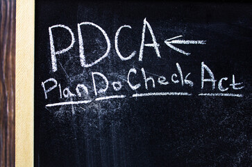 PDCA Plan Do Check Act - Chalkboard text concept.