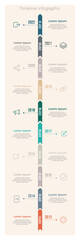 Timeline infographic with 10 steps. Colourful timeline vector business template