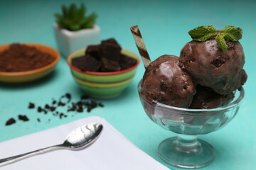 Chocolate Ice Cream