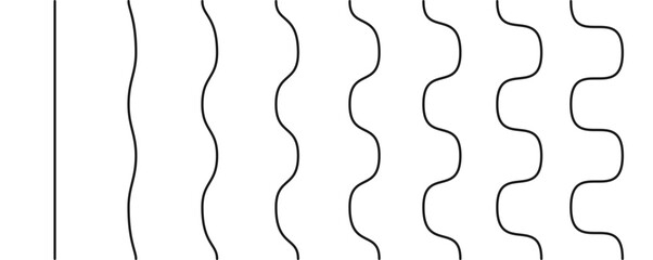 von der Geraden zur Wellenlinie