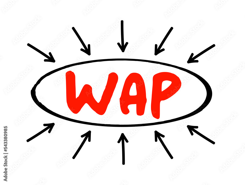 Poster wap - wireless access point is a networking hardware device that allows other wi-fi devices to conne