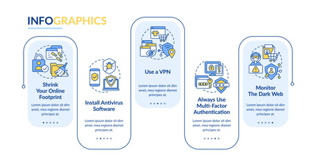 Prevent social engineering attacks rectangle infographic template. Data visualization with 5 steps. Editable timeline info chart. Workflow layout with line icons. Lato Bold, Regular fonts used © bsd studio