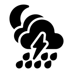 weather