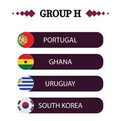 world cup football 2022, group h