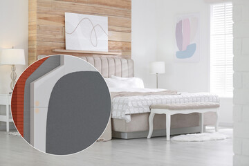 Layered scheme of wall insulation and stylish room interior
