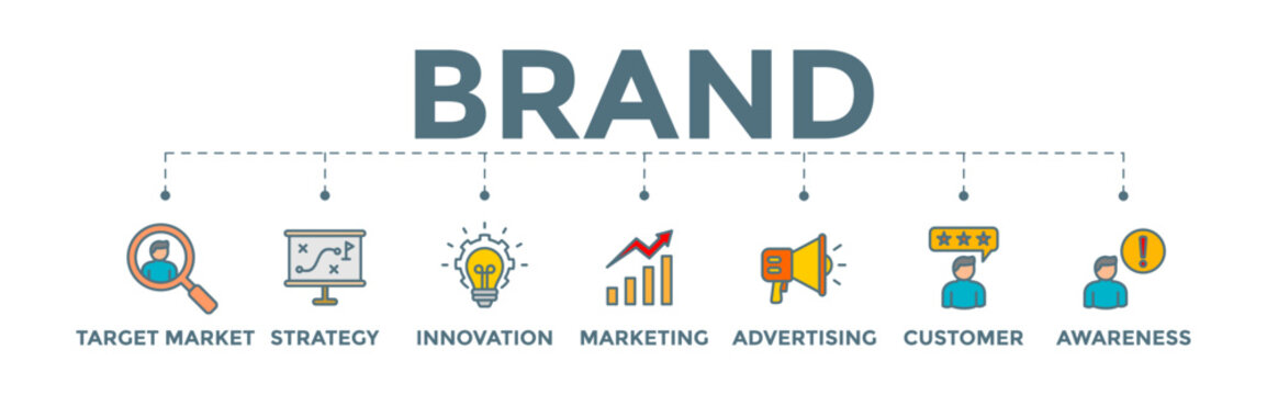 Brand icon banner web illustration with target market, strategy, innovation, marketing, advertising, customers, and awareness icon