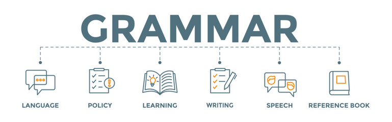 Fototapeta premium Grammar icon banner web illustration for languange education with communication, policy, learning, writing, speech, and reference book icon