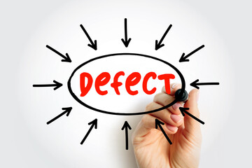 Defect - an imperfection or abnormality that impairs quality, function, or utility, text concept...