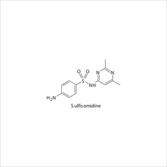 Sulfisomidine  flat skeletal molecular structure Sulfonamide antibiotic drug used in dihydrofolate, folic acid, dhfr, methotrexate, leprosy treatment. Vector illustration.