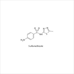 Sulfamethizole  flat skeletal molecular structure Sulfonamide antibiotic drug used in dihydrofolate, folic acid, dhfr, methotrexate, leprosy treatment. Vector illustration.