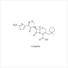 Cefepime  flat skeletal molecular structure 4th generation Cephalosporin antibiotic drug used in bacterial infection treatment. Vector illustration.