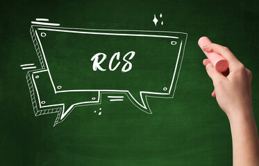Hand drawing abbreviation concept