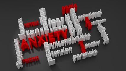 Anxiety Symptoms and Feelings 3D Word Cloud