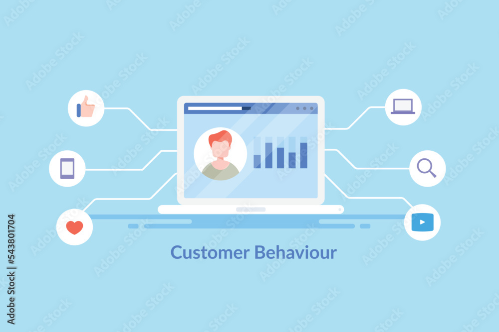 Poster customer behaviour tracking - collecting data, showing ads and engaging customer for purchase decisi