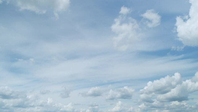 Unusual cirrus and cumulus clouds in blue sky. Wide angle contrast daytime nature background. Timelapse.