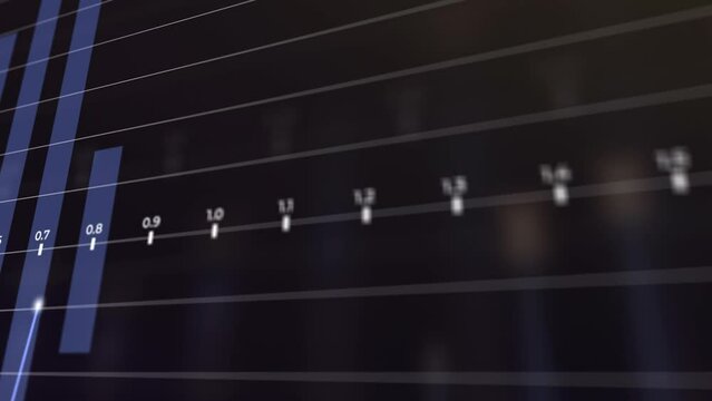  Motion Animation of a Stock Exchange Market. Financial Business Graph. Online exchange trading. Currency trading. 3d chart and indicators change. Profits and losses in trading of securities.
