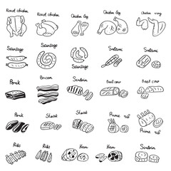 Meat products. Collection of outline icons on white background.